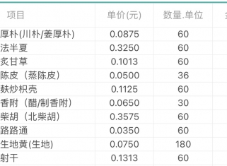 请帮忙看看这个方